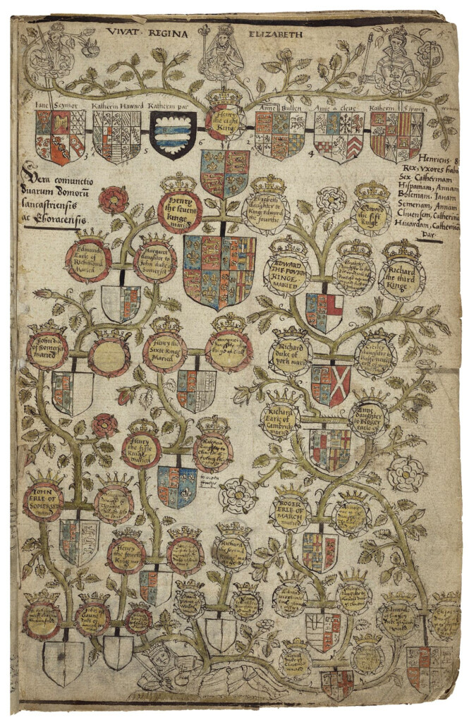 Pedigree Chart Of Queen Elizabeth I C 1590