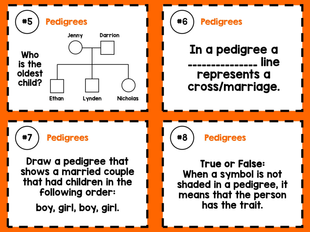 Pedigree Chart Practice Task Cards Bright In The Middle 