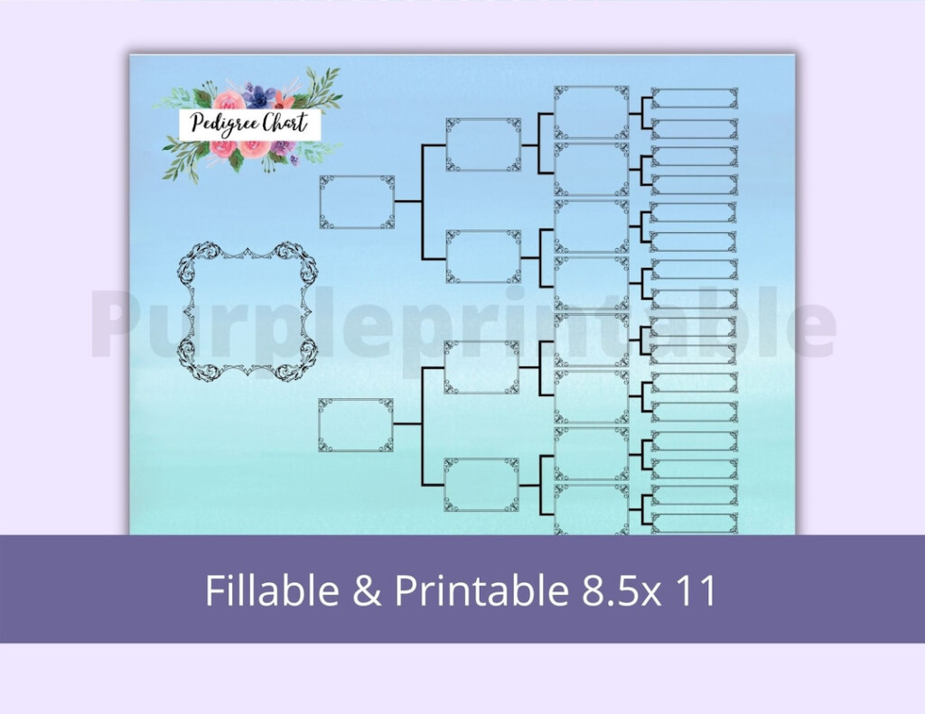Pedigree Chart1 03 family Tree Chart PRINTABLE AND Fillabe family Tree 