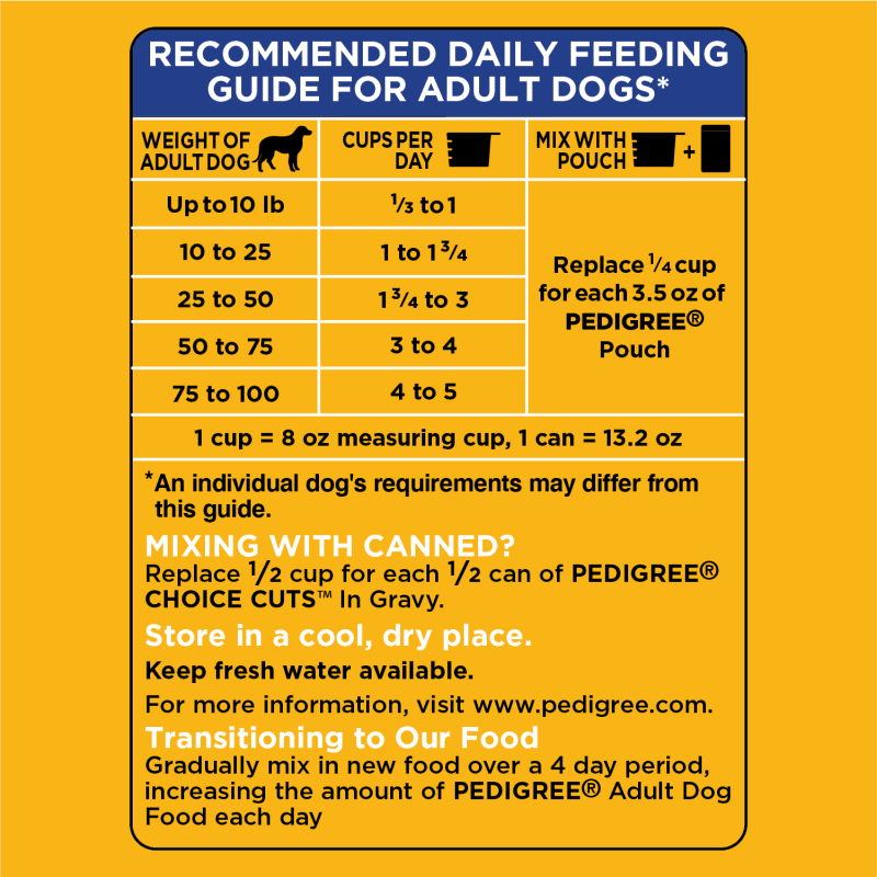 PEDIGREE Dry Dog Food Adult Roasted Chicken Rice Vegetable Flavor