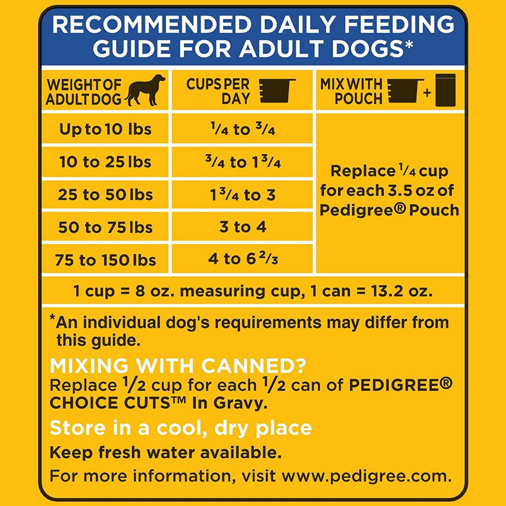 PEDIGREE Dry Dog Food Complete Nutrition Adult Dry Dog Food