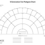 Pedigree Fan Chart Pedigree Chart Genealogy Chart Family Tree Chart 