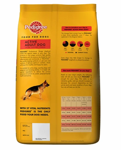 Pedigree Feeding Chart Keski