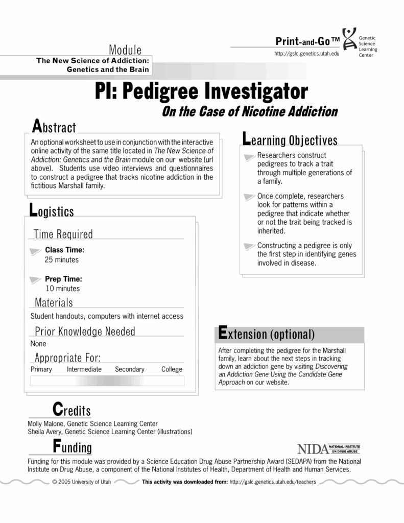 PI Pedigree Investigator Teach Genetics Website