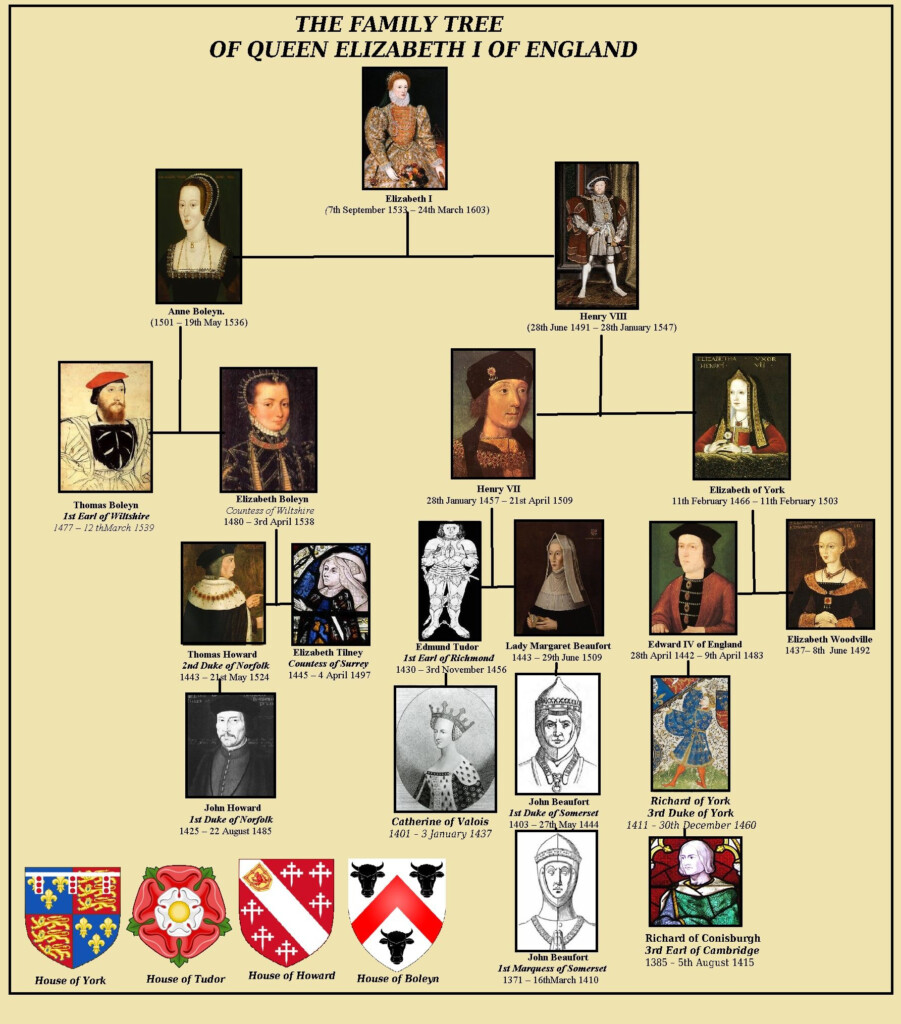 Pin By Jamon Neel On Royal Noble Family Tree 39 s Royal Family Trees 