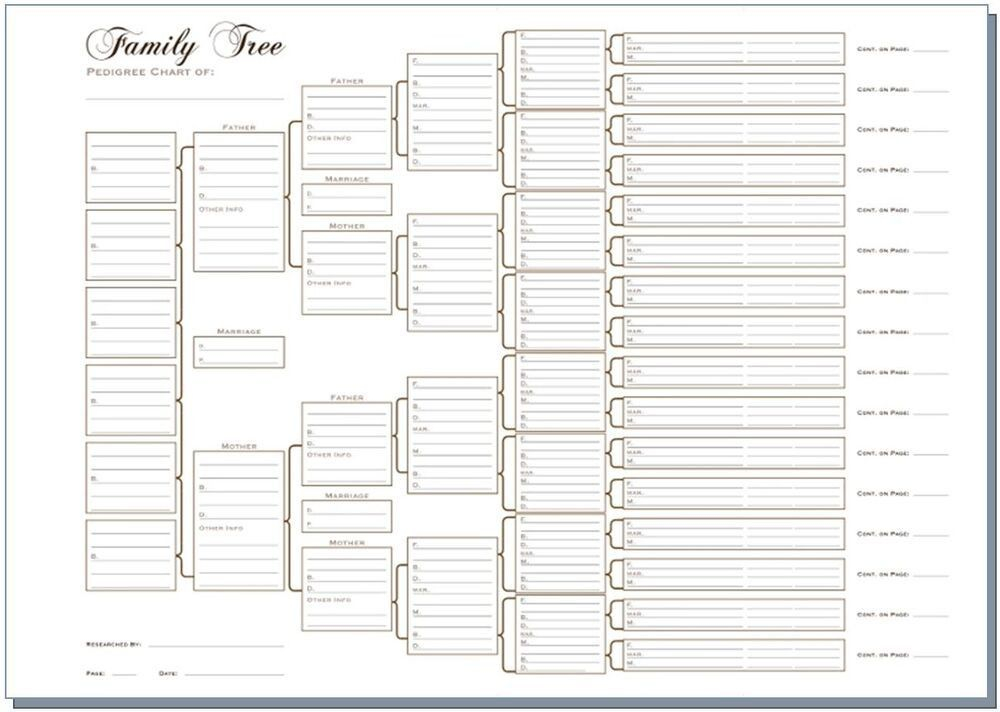 Printable 10 Generation Family Tree Template Excel