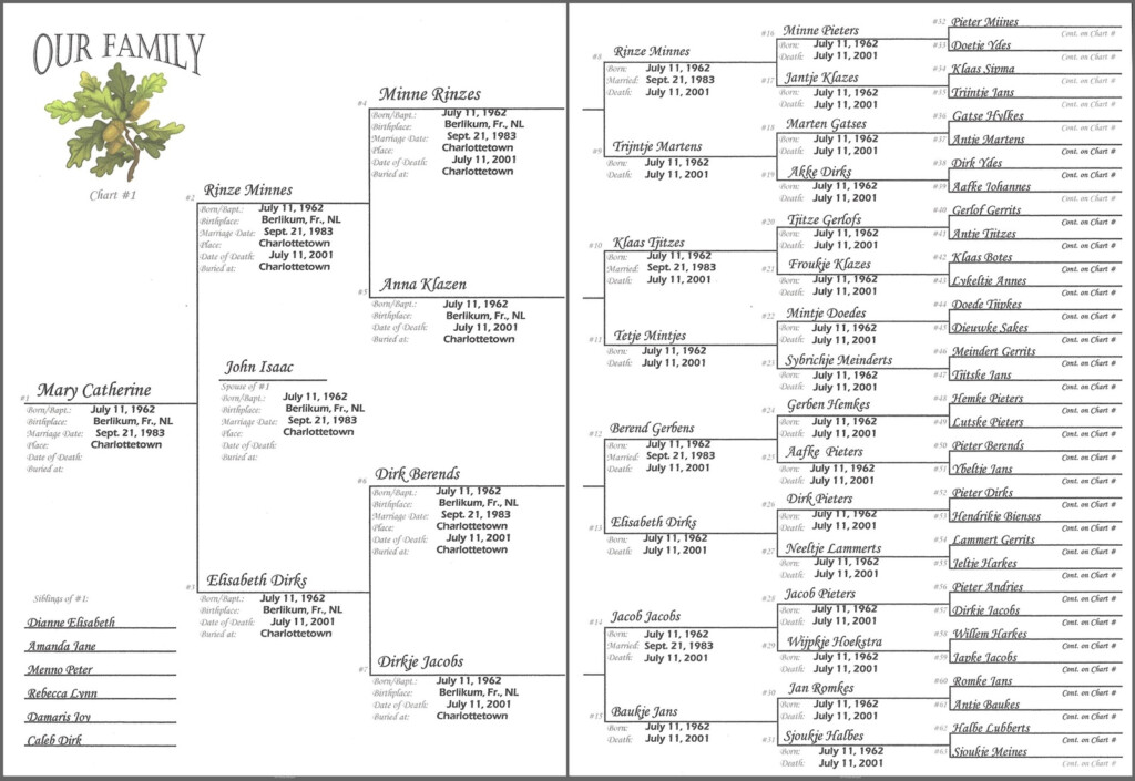 Printable 6 Generation Pedigree Chart Family Tree Pedigree Chart
