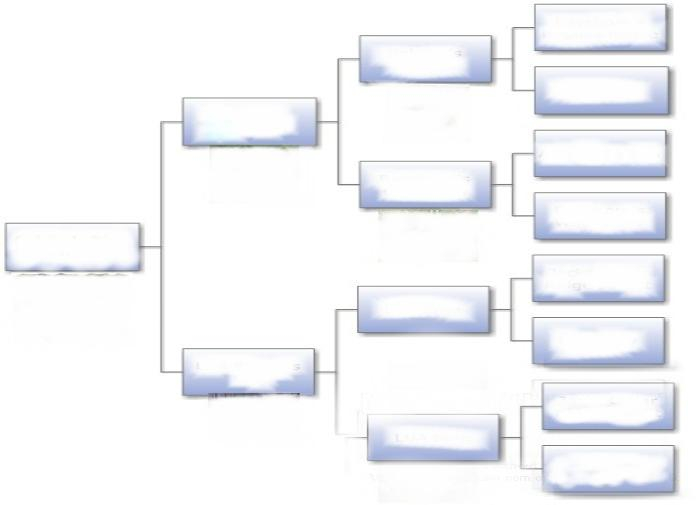 Printable Blank Dog Pedigree Chart To Print Realver