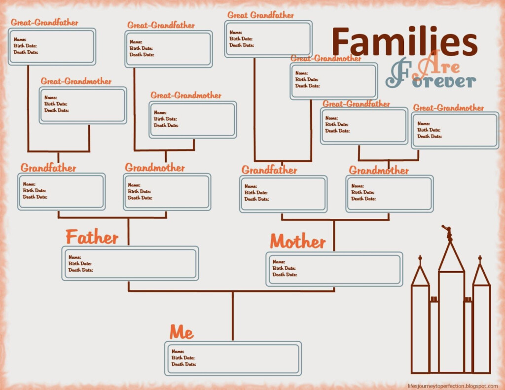 Printable Genealogy Charts
