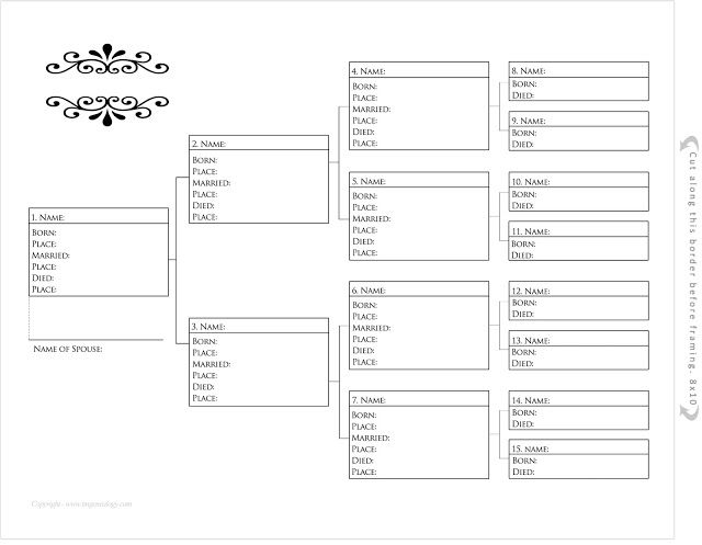 Printable Pedigree Charts For Genealogy