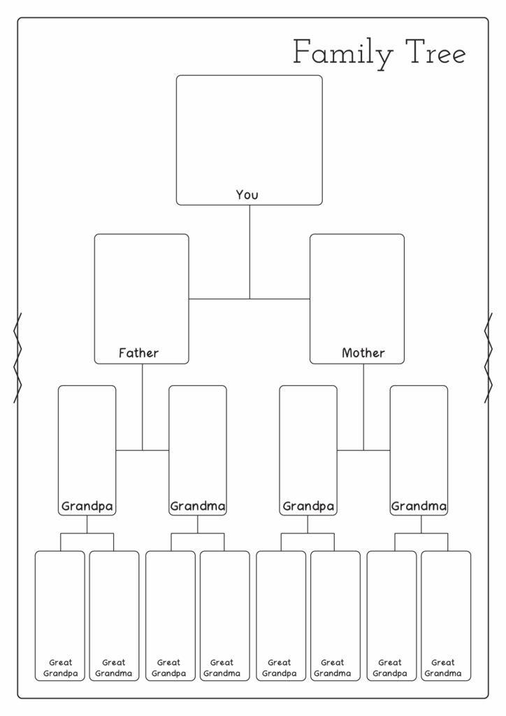 Printable Pedigree Charts Genealogy Printable Forms And Charts