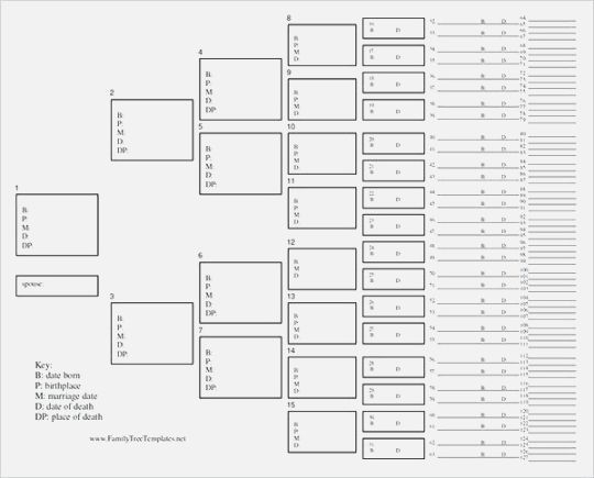 Printable Pigeon Pedigree Forms Blank Printable Forms Free Online