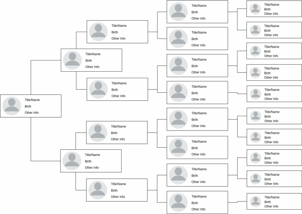 Simple Family Tree Family Tree Template