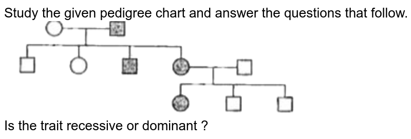 Study The Given Pedigree Chart And Answer The Questions That Follo